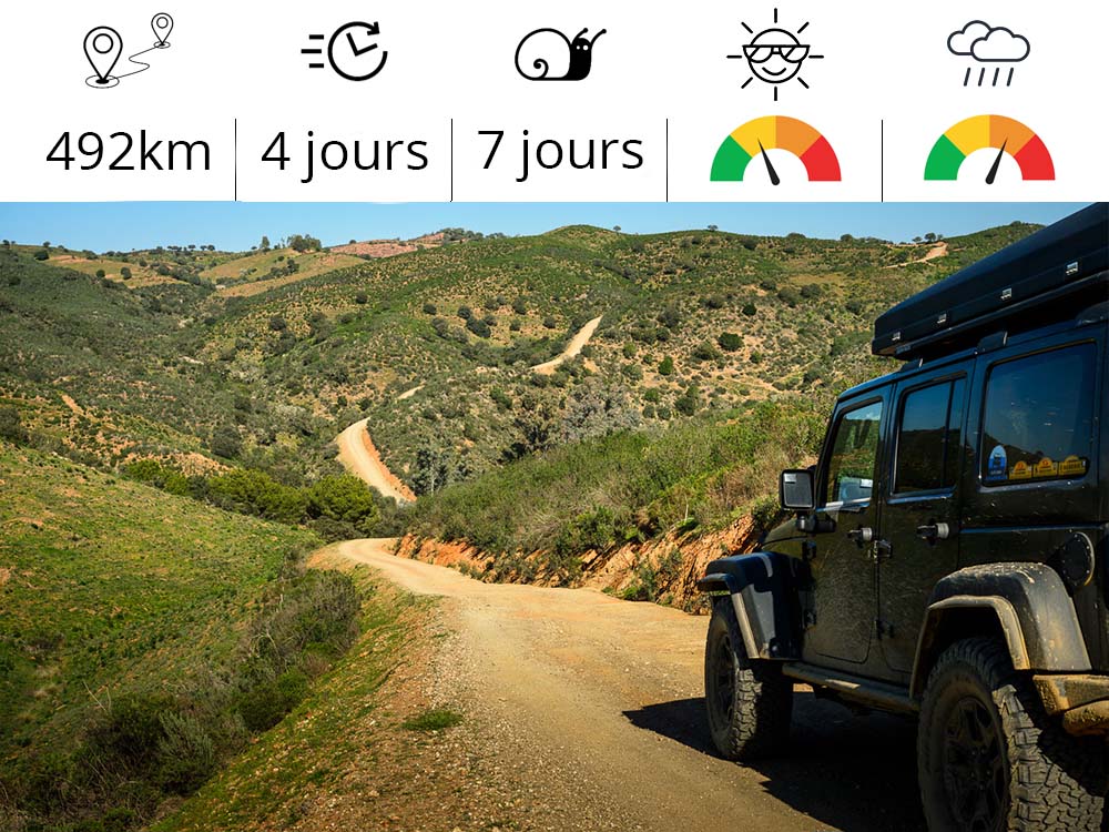 Voyage 4x4 Portugal Algarve et Alentejo