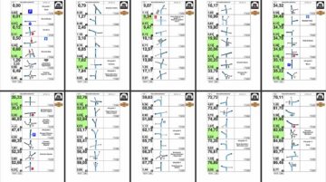 En plus des traces GPX, tu re&ccedil;ois aussi un road book boule-fl&egrave;che pour ta randonn&eacute;e 4&times;4 au Portugal