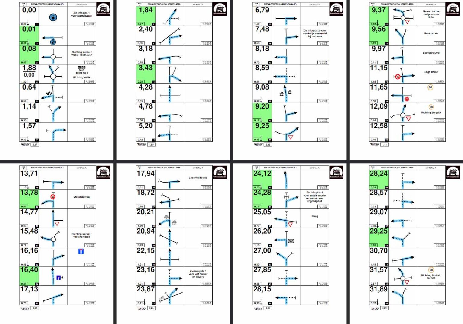 Voorbeeld 4×4 roadbook bolletje-pijl Noord-Brabant