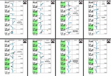 Voorbeeld bol-pijl roadbook Franse Ardennen Bouillon-Sedan