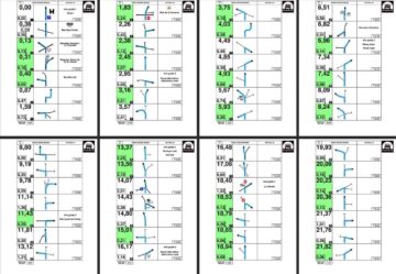 Voorbeeld bolletje-pijl off-road rijden Sedan-Bohan in de Ardennen Voorbeeld bolletje-pijl off-road rijden Sedan-Bohan in de Ardennen